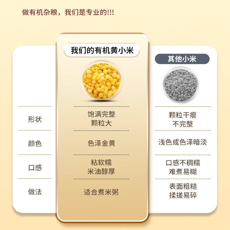 蓓婴堡内蒙古有机黄小米 小米粥营养月子米 小粥米制作辅食粥米原料杂粮 【推荐】内蒙古有机黄小米450g*2瓶