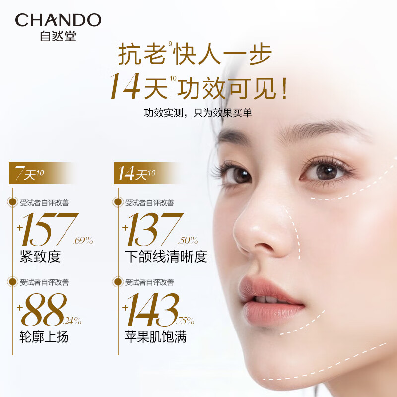 自然堂冰肌紧致抗皱水乳套装 提拉抗老淡纹滋润护肤品生日礼物送妈妈 水乳霜精四件套