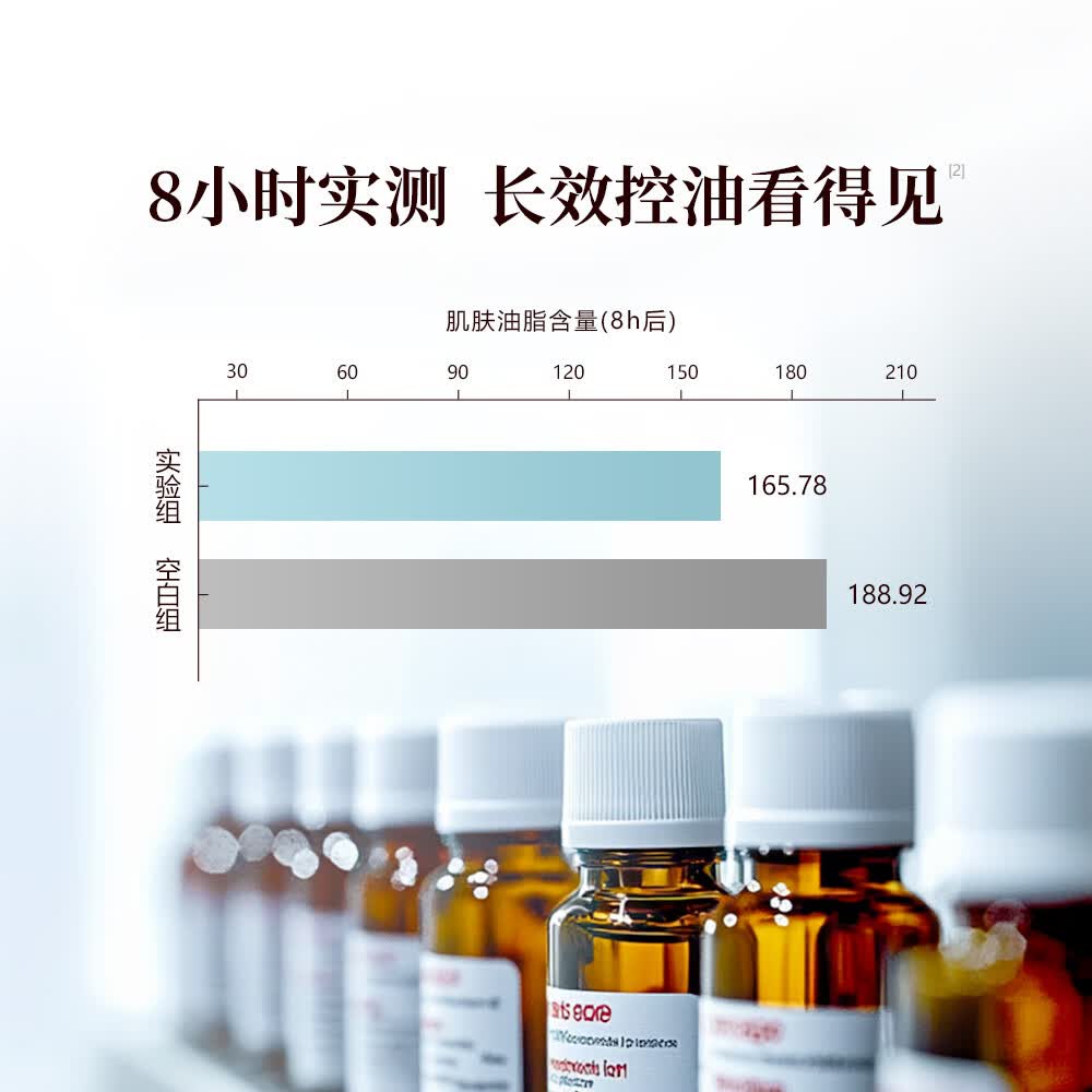 御泥坊套装 春风抚面氨基酸清爽控油洁水乳套装礼盒 春风抚面氨基酸清爽平衡乳120ml