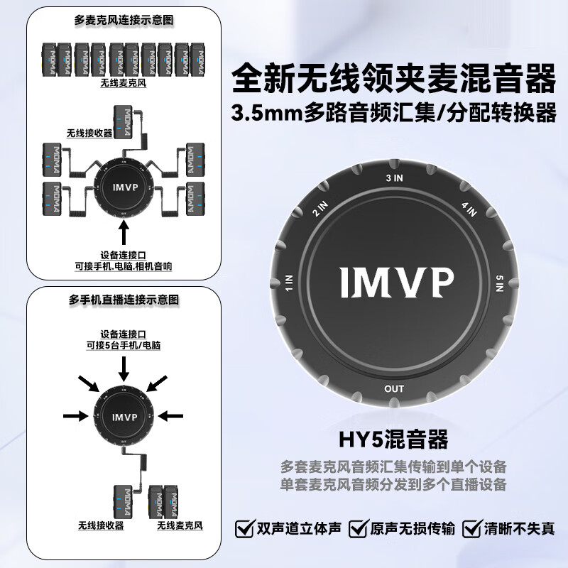 猛玛(MOMA)Lark Mix 一拖三 一拖四 一拖六 一拖八无线领夹麦克风猛犸手机电脑直播vlog视频户外降噪收音麦 混音器【标配套餐】【可搭配3.5MM接口麦克风】