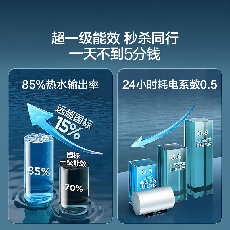 配图 6