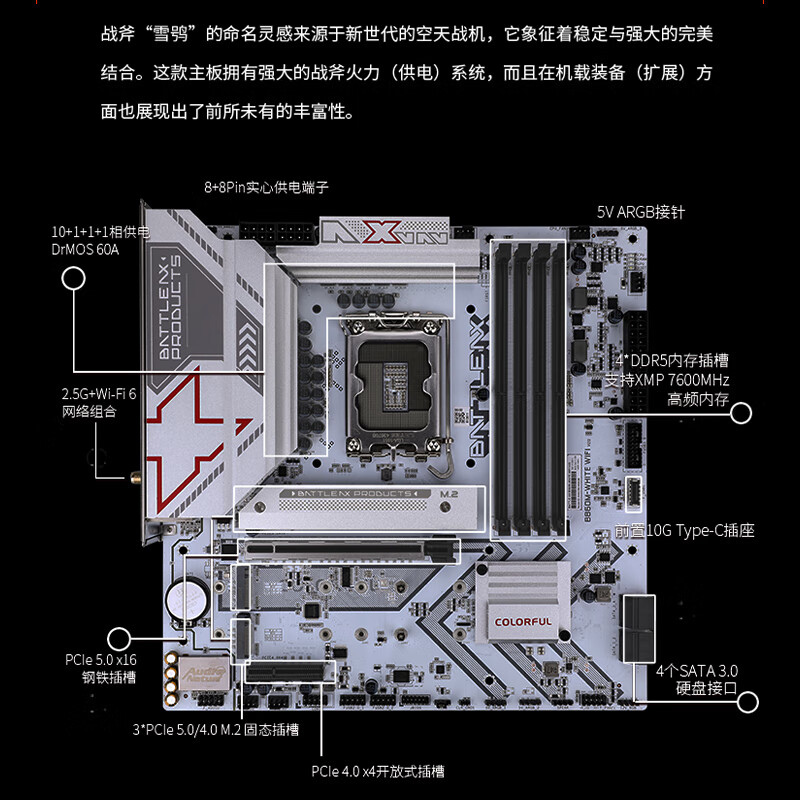 七彩虹 BATTLE-AX B860 PLUS/WHITE WIFI 图 4