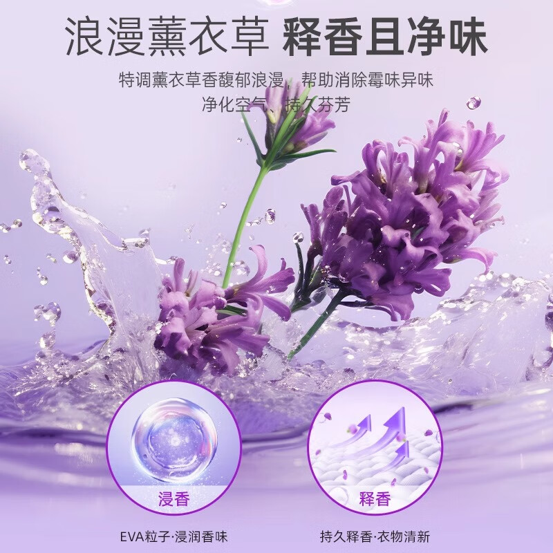 配图4