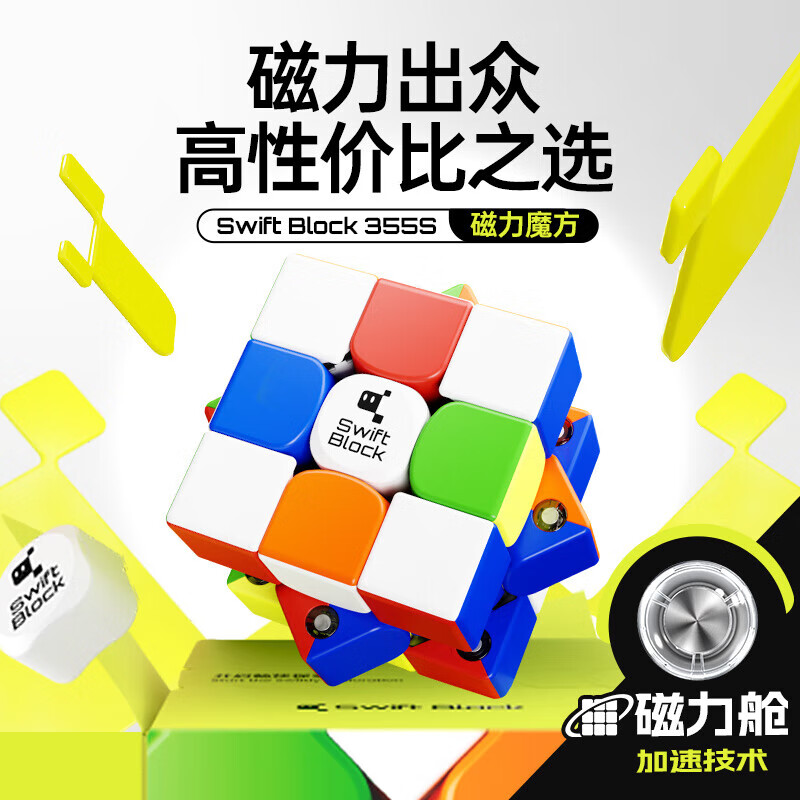 GAN Swift Block���״���ħ�� 355S