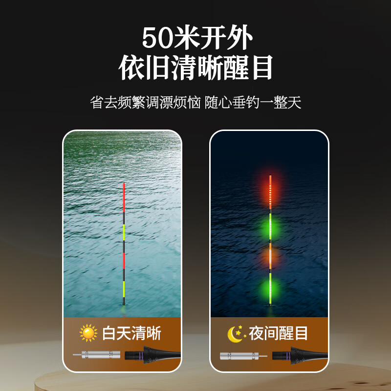 金鼎月新款 Led柔光恒亮 芦苇夜光漂咬钩变色高灵敏鲫鱼鱼漂 一套变色款5只650元