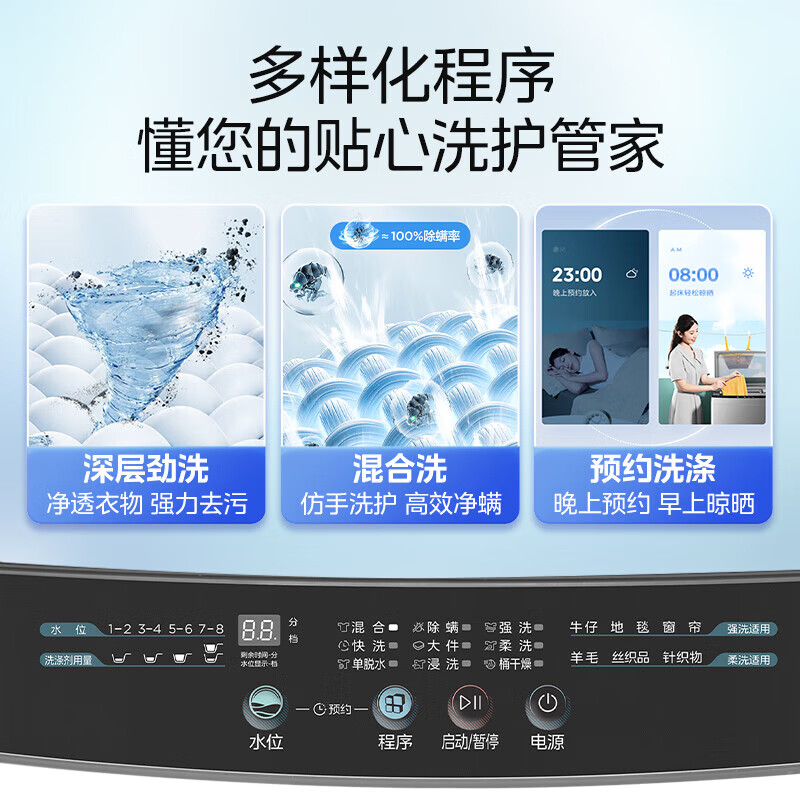美的（Midea）12公斤直驱变频全自动洗衣机波轮大容量一级能效 专洗大件家用除螨洗内筒免清洗单脱水 以旧换新