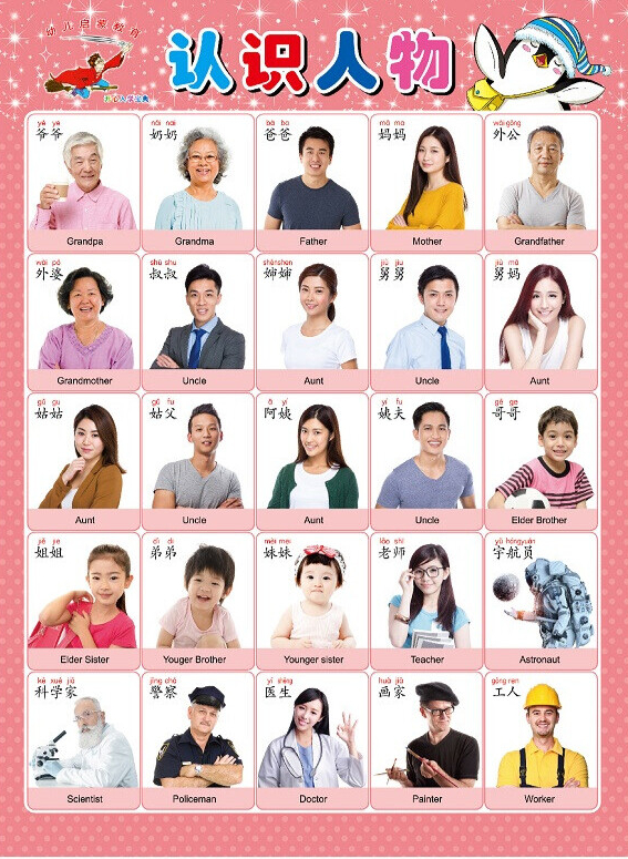 百数表教具挂图 1一100数字认知墙贴认识幼儿卡片早教工具 认识人物