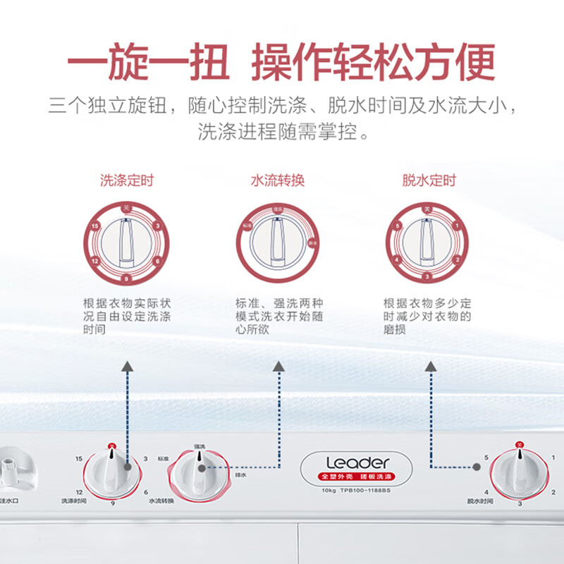 2025年双缸洗衣机值得买吗?这7款超高性价比,洗净力强又省水,家务轻松搞定-图片6