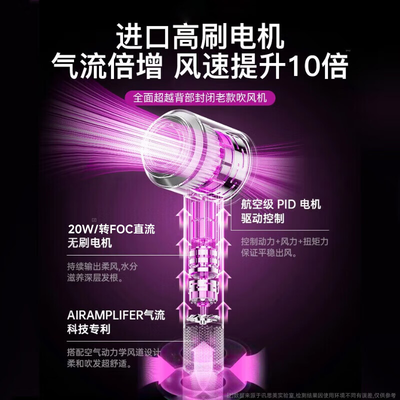 森系吹风机【新国家3C认证丨85亿负离子护发】家用静音大功率不伤发无叶高速吹风筒华强北学生宿舍 【紫红色】单风嘴丨85亿水润负离子丨恒温护发 【2026新款丨顶配1:1版本】1.8米线长礼盒装