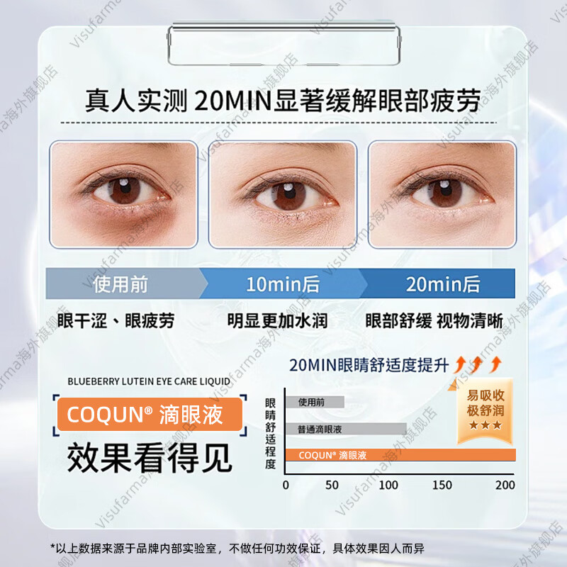 VISUfarma意大利进口眼药水干眼症滴眼液视力模糊眼疲劳眼干涩眼痒 COQUN*1瓶【视网膜修复 效期28.04】