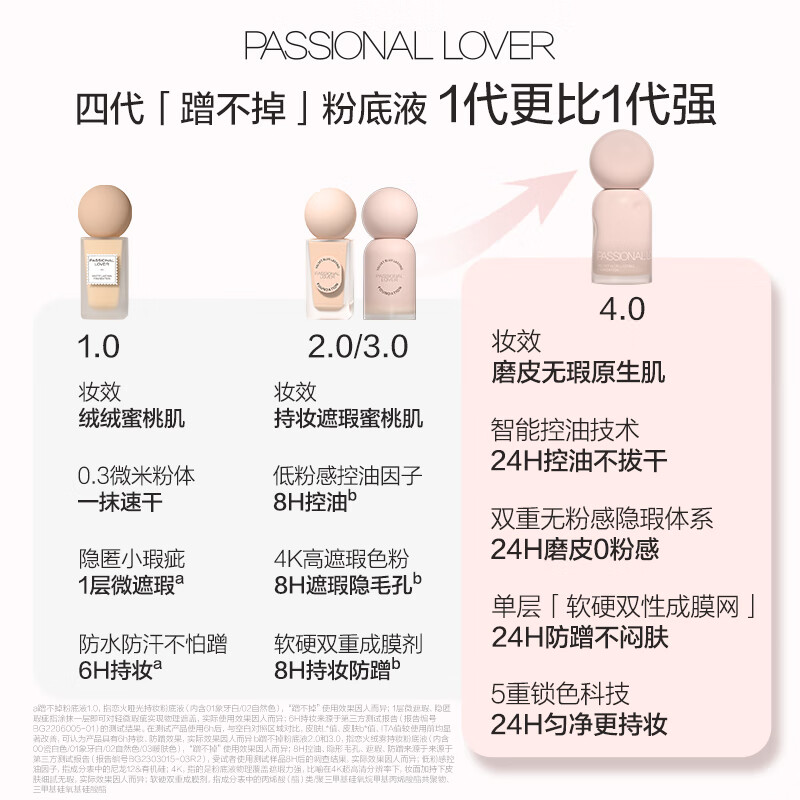 恋火PL蹭不掉粉底液4.0/3.0控油遮瑕持妆恋火粉底液生日礼物送女生 【4.0升级版】7ml 02自然色