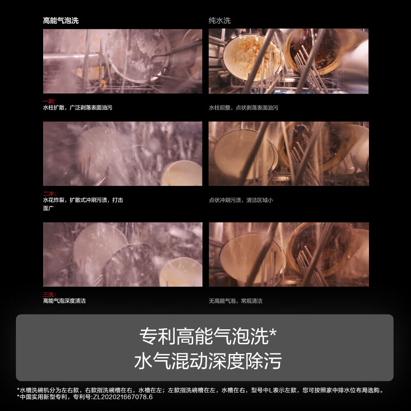 这10款水槽洗碗机排名前十品牌，净洗强除菌省空间必入榜-图片1