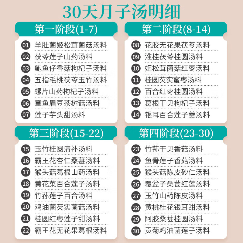 知安和月子餐食材30天产妇坐月子汤料包调理营养补品顺产剖腹产月子煲汤 30天月子餐（30包汤料，礼盒装）
