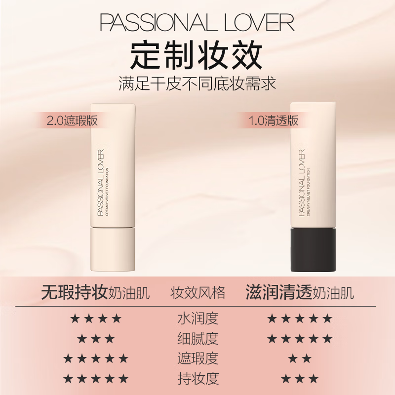 恋火PL限定系列看不见粉底液 干皮奶油肌持久遮瑕粉底霜生日礼物女生 看不见粉底液2.0遮瑕10g 01象牙白