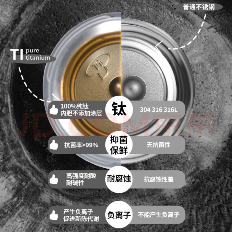 WCZ胖东来纯钛保温杯旗舰双层小容量茶水分离防摔便携男士泡茶