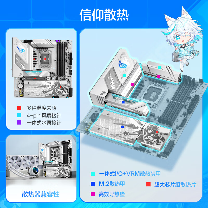 华硕 ROG STRIX B860-G GAMING WIFI S小吹雪 图 4