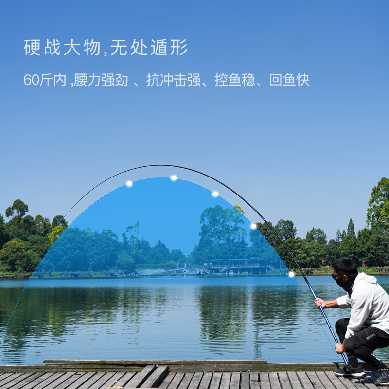 《鱼竿排名前十品牌重磅揭晓!这10款超轻硬钓巨物,性能炸裂必入》-图片10
