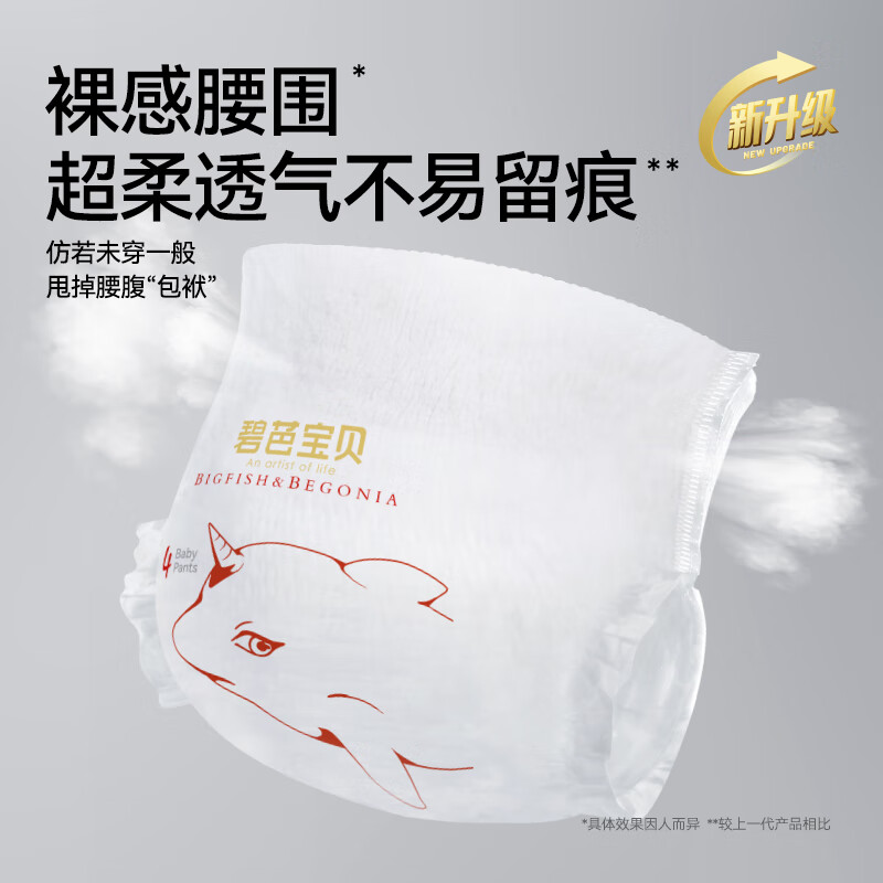 碧芭宝贝【品牌直供 安心品质】大鱼海棠Pro系列婴儿训练裤夏季超薄柔软 【mini装】拉拉裤XL码16片