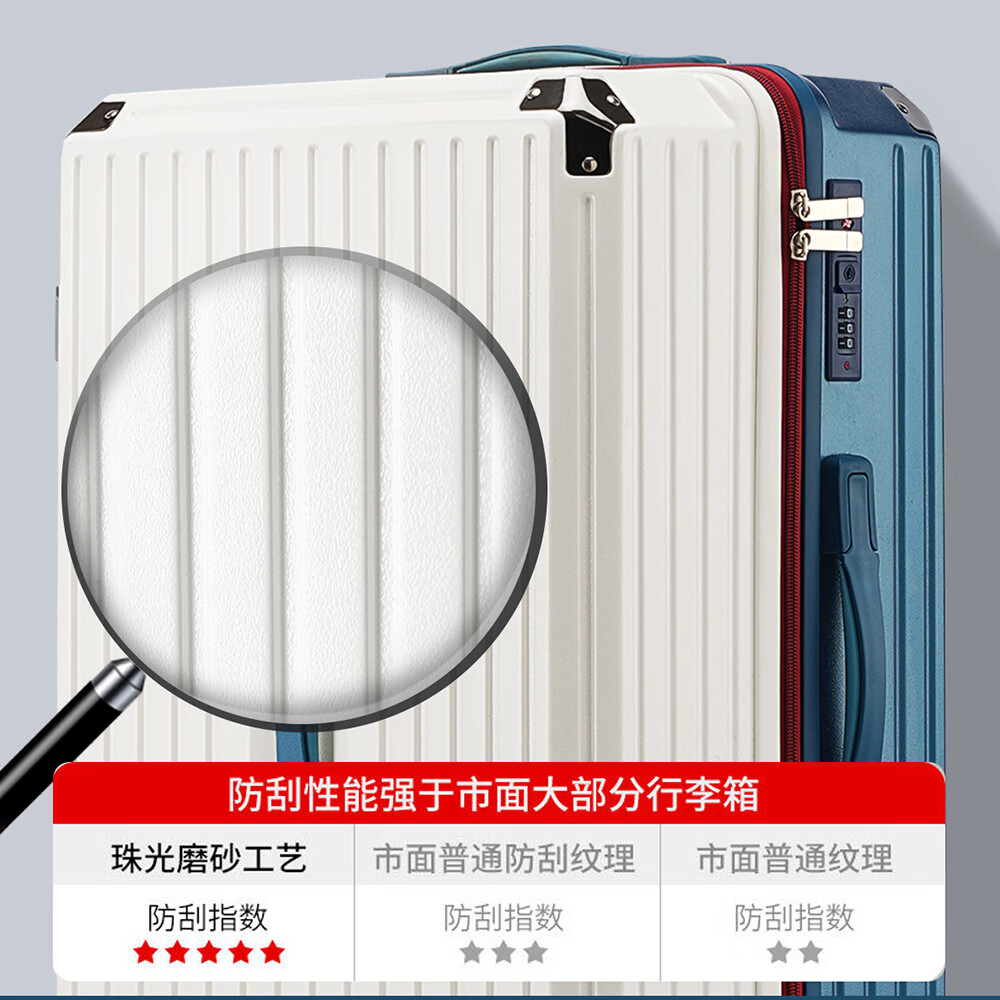REDOO行李箱大容量箱子多功能拉杆箱男女高颜值旅行箱万向轮密码箱皮箱 白配蓝【杯架+USB+手机支架】 26英寸 甄选MAX版