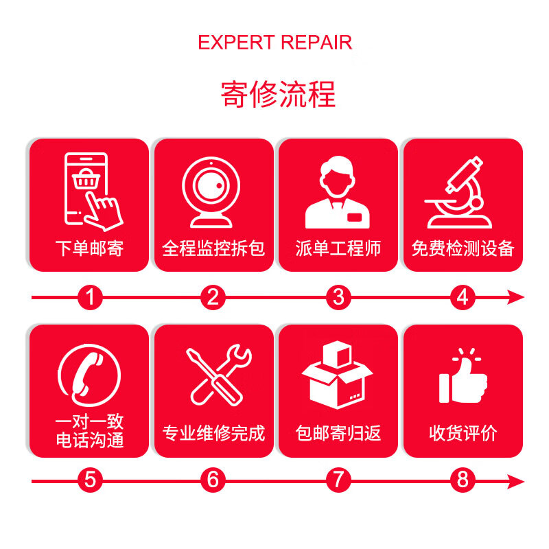 Surface微软笔记本电脑维修主板进水不开机蓝屏重启 surface pro 4 维修检测金(不修可退)