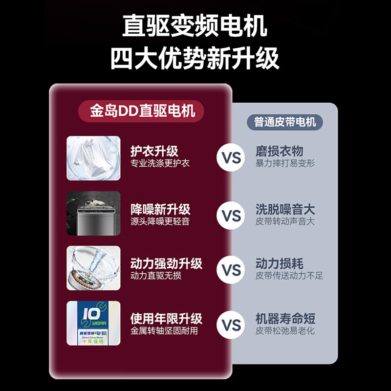 商用洗衣机排名前十品牌，这10款大容量耐用机型洗烘一体超高效-图片5