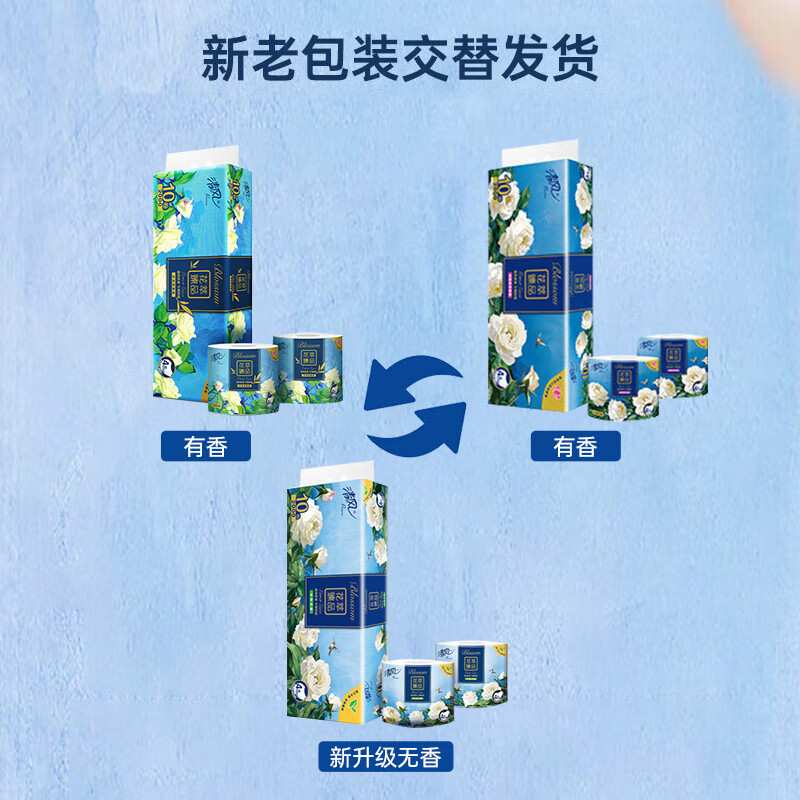 配图 2