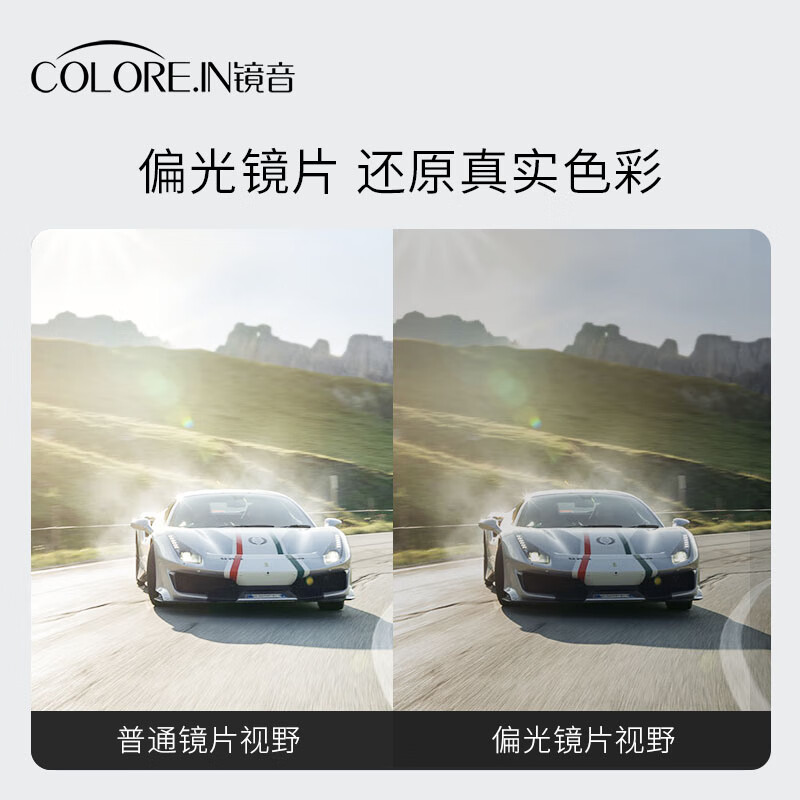 colore.in夜视眼镜开车专用男墨镜套近视眼镜日夜两用变色太阳镜驾驶防远光 黑框偏光灰