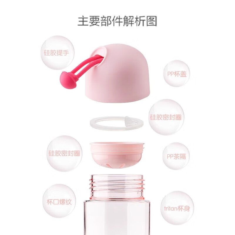 茶花（CHAHUA）运动水杯男女水壶塑料耐高温夏学生儿童家用便携随手杯tritan 青色 540ml