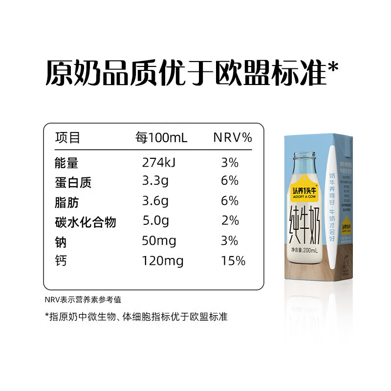 认养一头牛纯牛奶200ml*10盒*3箱装全脂牛奶 成人学生儿童营养早餐奶纯奶1月