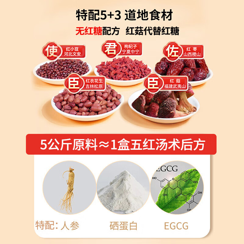 振东五和 五和医养堂五红汤30g*7袋*1盒 免煮无红糖气血代餐调理汤药食同源产妇病人职场白国家专利领调理配方五红汤 五红术后方*1盒 赠五红饼1盒