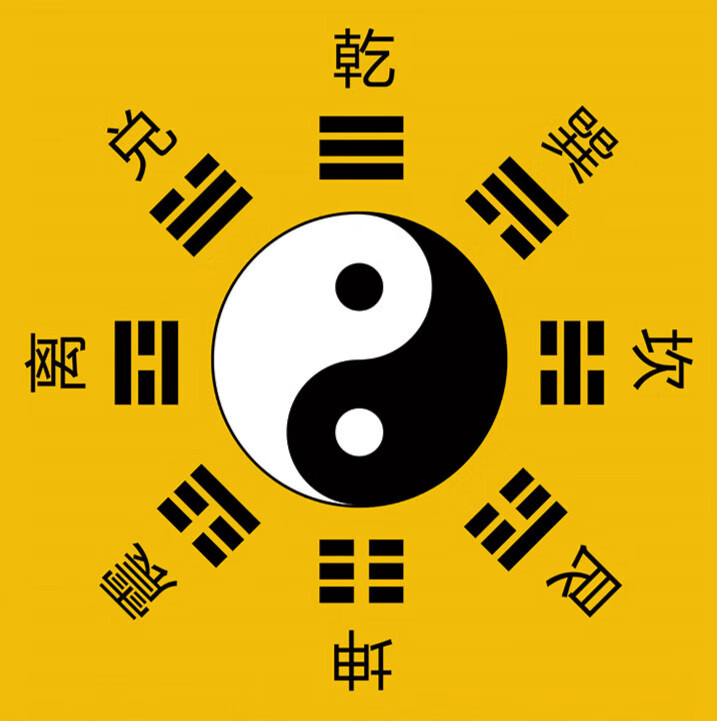 太极八卦图易经周易风水先天阴阳八卦图六十四卦挂画 g01-黄底有字