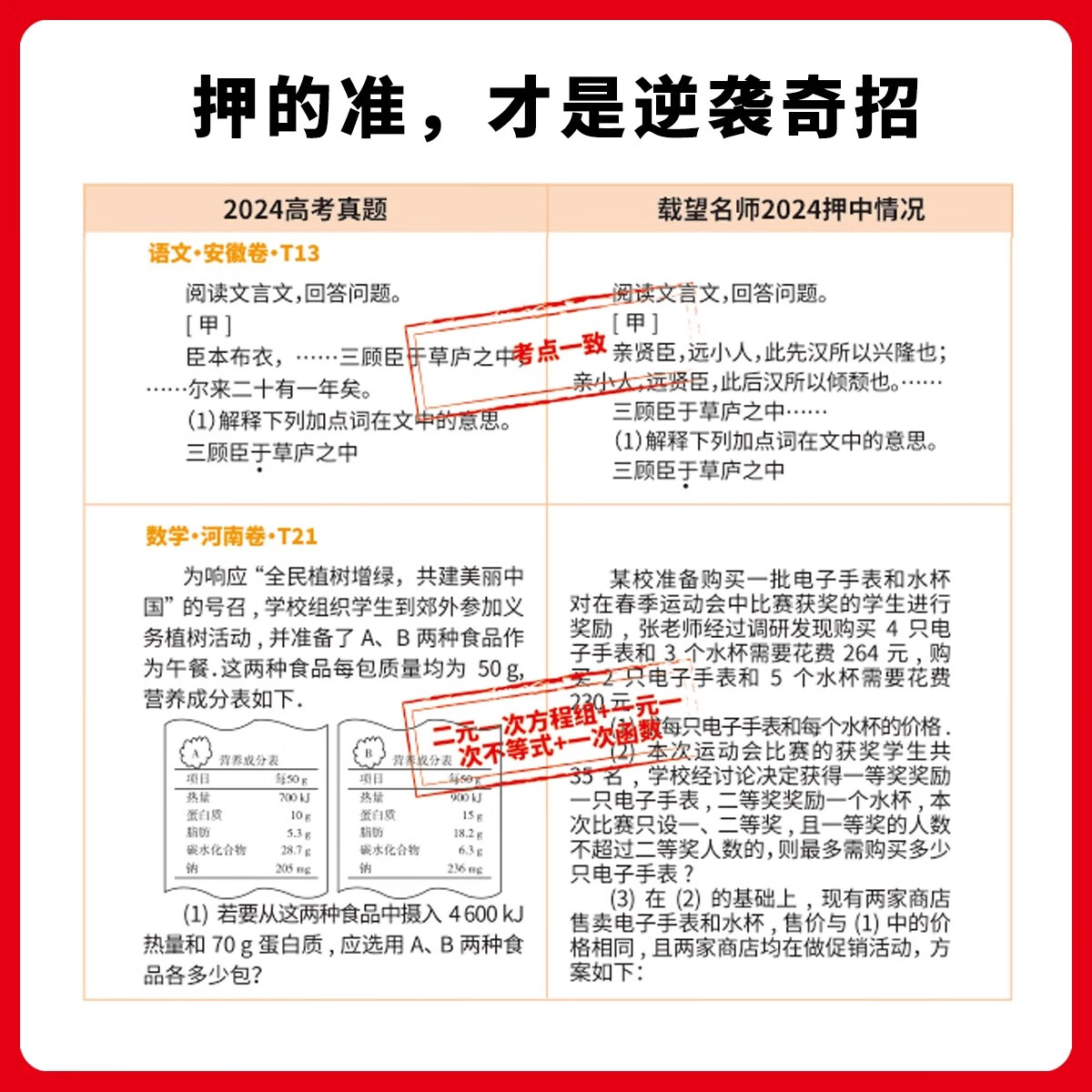 2025年载望中考考前预测押题密卷语文数学英语河南河北广东州福建重庆安徽江苏湖南重庆中考真题卷全国九年级初三复习资料试卷图书时文热点作文压轴题 【名师视频精讲版】2025载望中考押题密卷 浙江专版