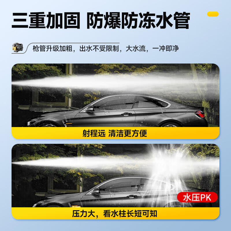 洗车机哪个品牌好？实测这7款高压清洗，省时又省力