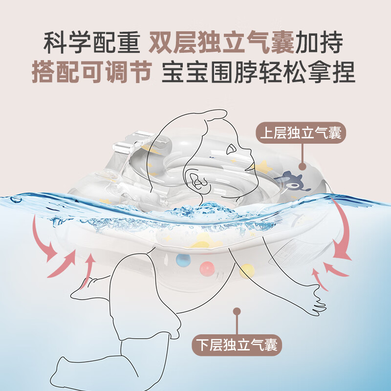 婴儿游泳池品牌排行前十名:精选这10款安全易清洁爆款-图片7