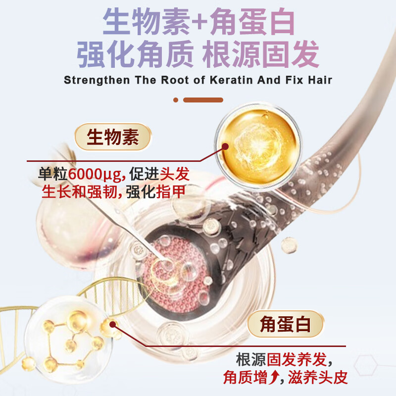 CycleCare复合维生素软糖 补血补铁养发生物素 藏红花养颜补气嫩肤 60颗/盒