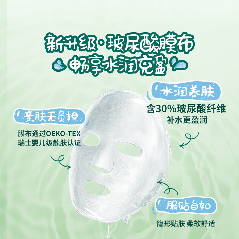 屈臣氏【热销】屈臣氏沁润补水舒缓保湿滢润透明质酸钠烟酰胺面膜 盈润保湿 10片