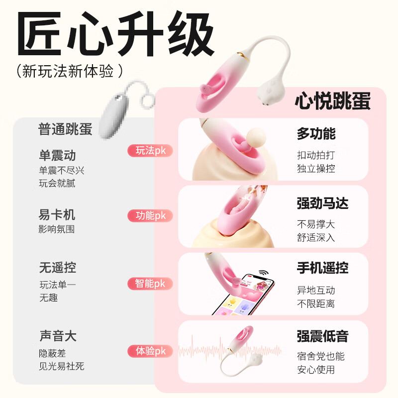 谜姬跳蛋异地远程遥控女性自慰器情趣用品女生玩的小玩具成人刺激新款 心悦入体跳弹无线外出穿戴女用控制女人专用