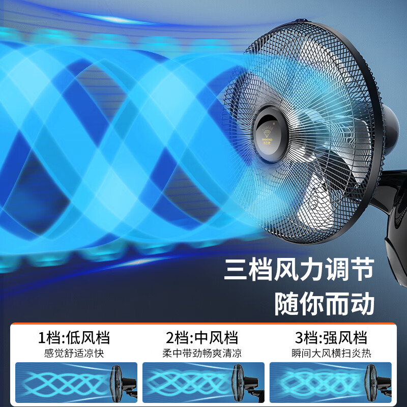 钻石牌(DIAMOND)壁扇壁挂风扇挂壁式电风扇家用客厅餐厅墙壁挂扇摇头挂式电扇工业大风力风扇 14寸五叶机械【铜线电机】