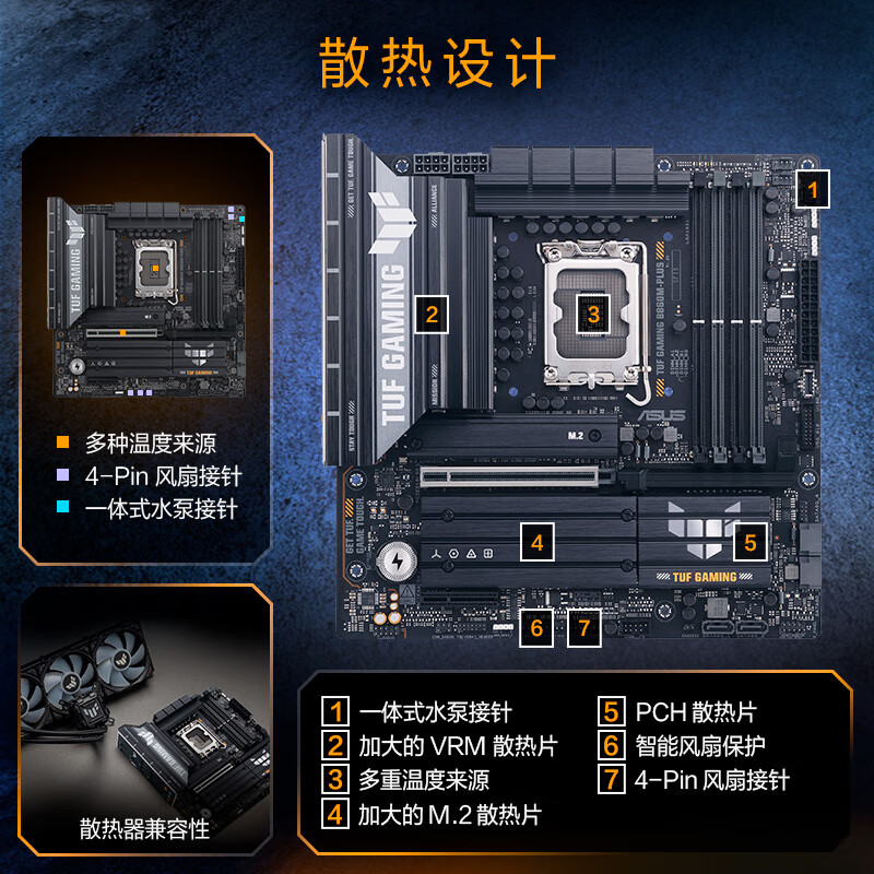 华硕 TUF GAMING B860M-PLUS重炮手 图 5