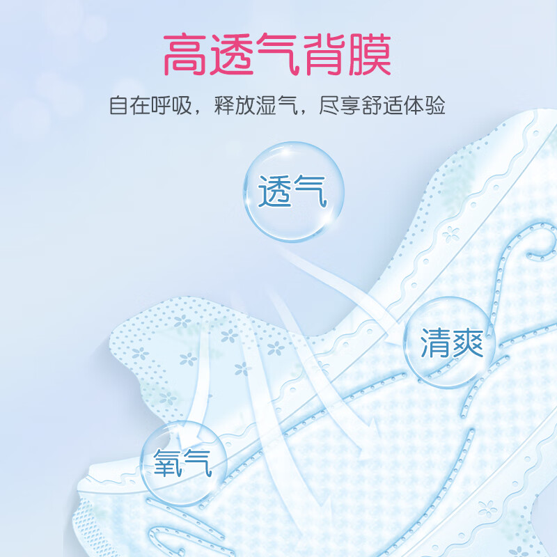 爱璐茜(elis)大王光羽日用夜用全周期套装卫生巾升级 超薄姨妈巾 【日用装】光羽*2包 250mm 24片