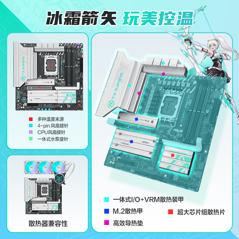 华硕 TX GAMING B860M WIFI天选 图 4