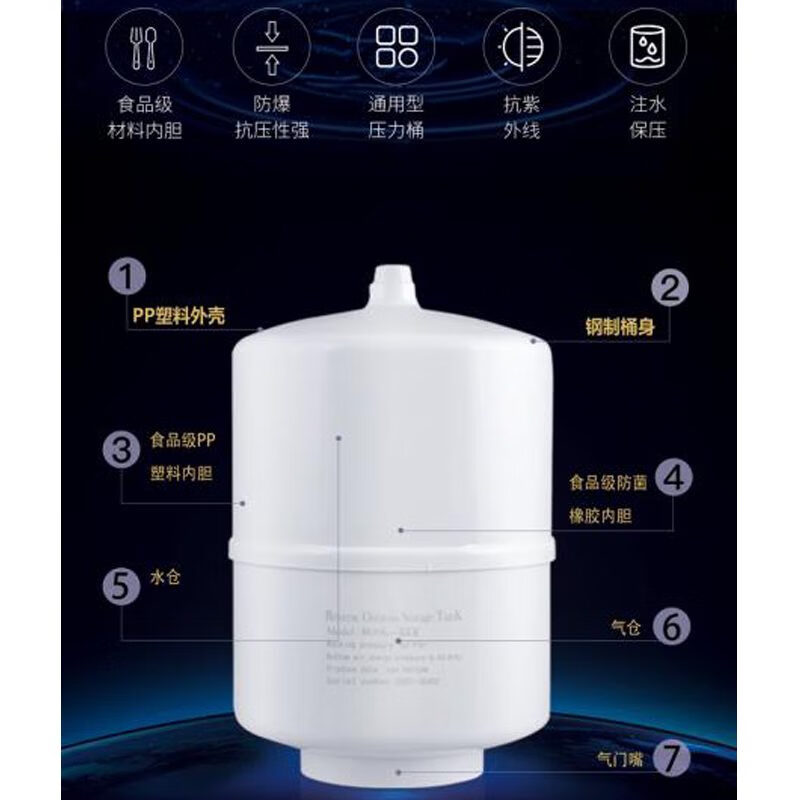 飞泉净水器滤芯净水机纯水机配件3.2G压力桶储水罐储水桶各品牌通用 3.2G压力桶不带球阀