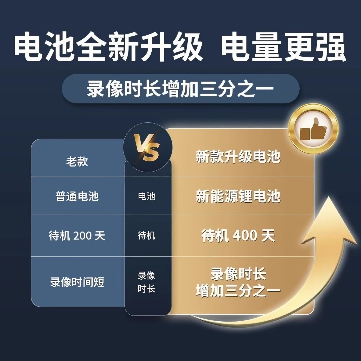 摄像头家用连手机远程高清夜视无线WiFi免插电360度无死角监控器 超清【黑色】内置电池磁铁+支架 32G内存卡【循环录像】
