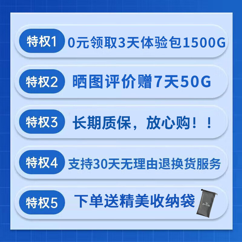 夏新5g随身wifi6移动无线网卡免插卡路由器无限速流量车载便携网络高速mifi移动热点笔记本 【5G性能版-高级灰】WiFi6千兆双频双旗舰芯片
