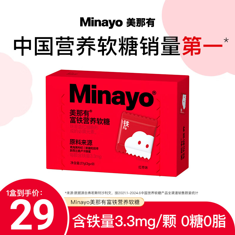 minayo美那有富铁软糖 9 孕妇姨妈期儿童成人中老年人 红枣味
