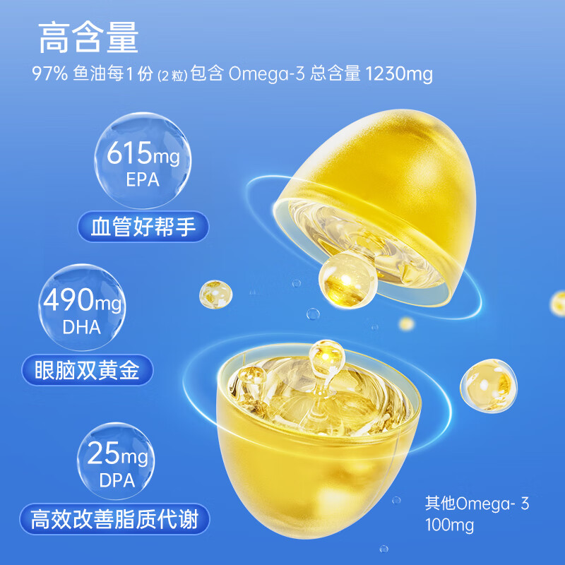 健安喜GNC健安喜97%鱼油深海高纯度高吸收 无腥深海鱼油迷你独立包装 1个周期 3盒(90天的量)