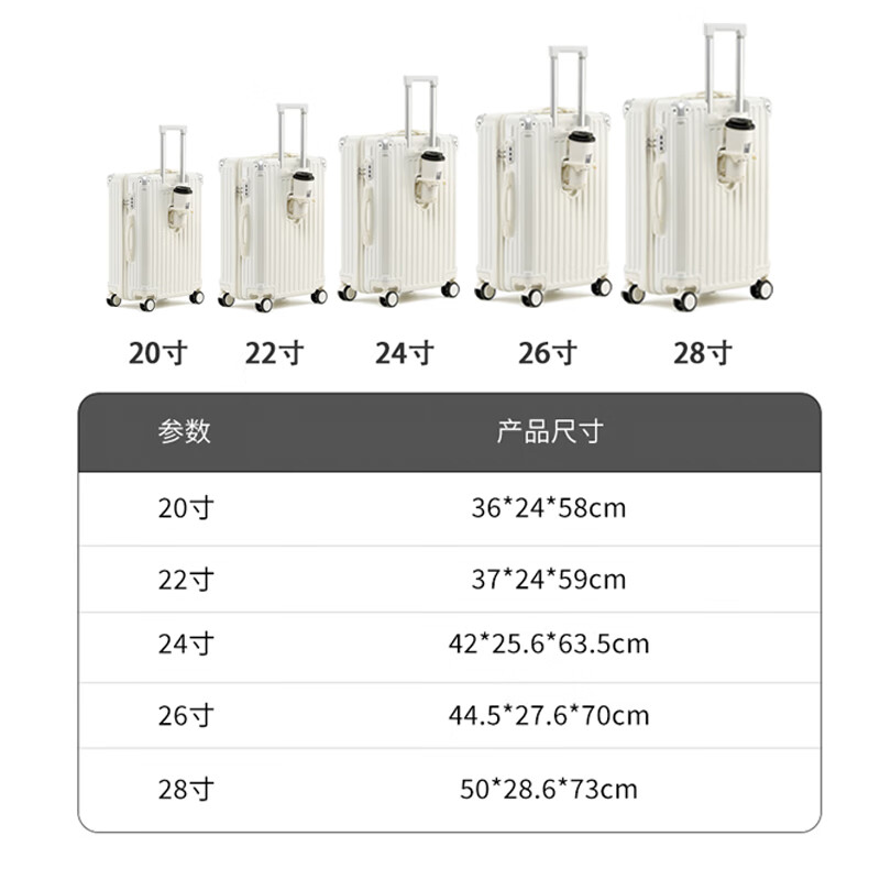 大嘴猴(paul frank)拉杆箱男防刮行李箱女轻音万向轮坚固旅行箱学生日系出差大皮箱 深灰拉链(杯架+usb)升级版 22英寸 单人短途