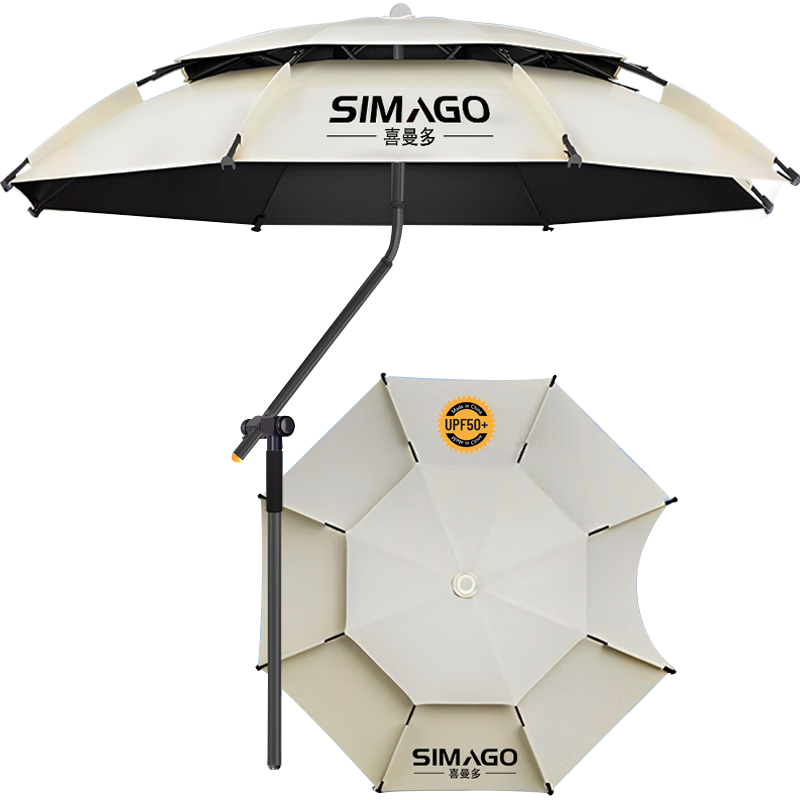 SIMAGOϲȵɡ12ת˫ɡɡ2.4