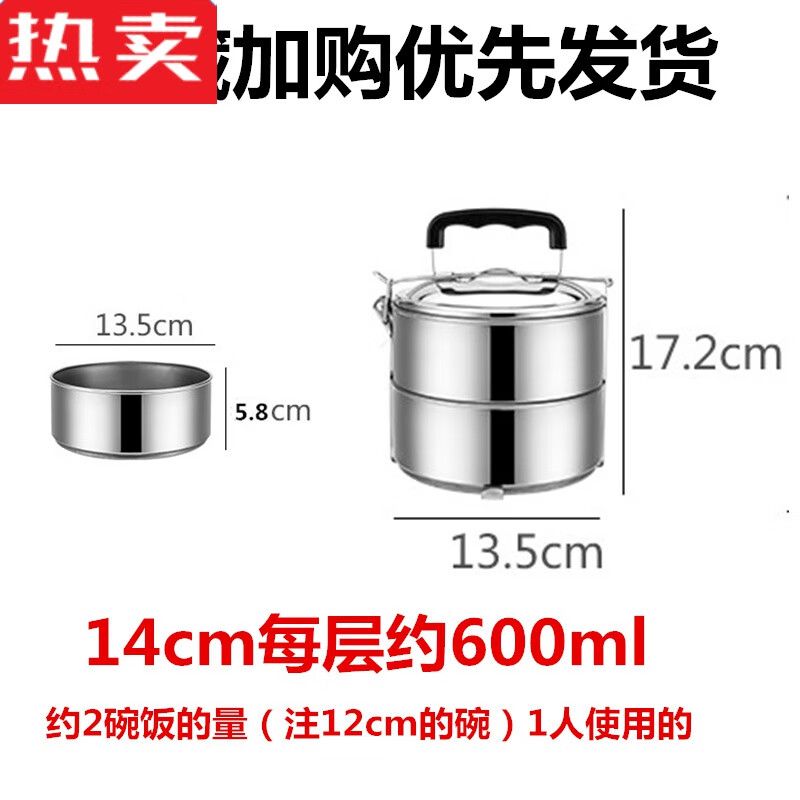 �ؽ��¹�����Ʒ�ʲ���ִ��������·��ж������㵱��ѧ��������Ȳ� 14����(B�����1��ʹ��):��1.2