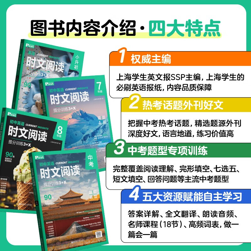 华理社 英语时文阅读提分训练3+X(6年级+小升初)上海学生英文报SSP 含音频视频 答案详解 全文翻译 时文高频词汇(3+X:阅读理解+完形填空+新题型+每周精读)每月赠特刊 华东理工大学出版社
